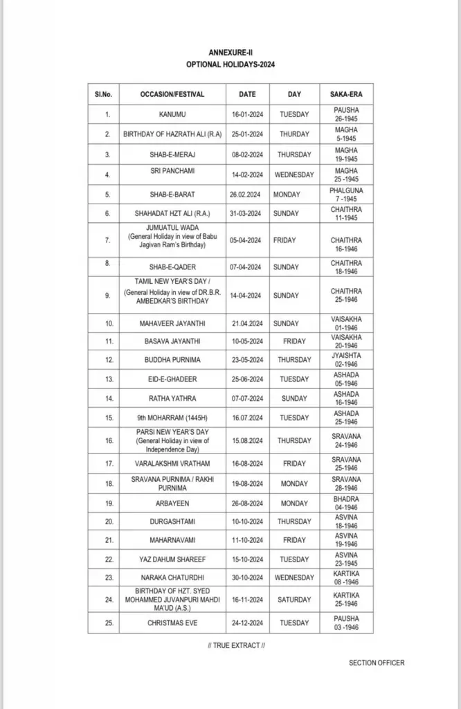 Telangana Holidays 2024
