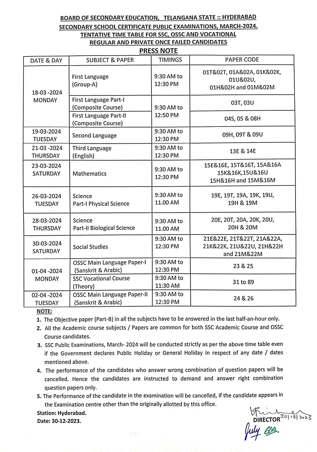 Telangana SSC Exams