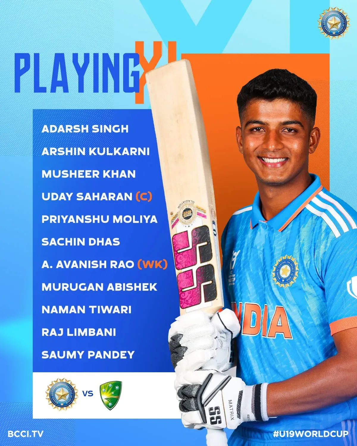 Under 19 World Cup - Team India