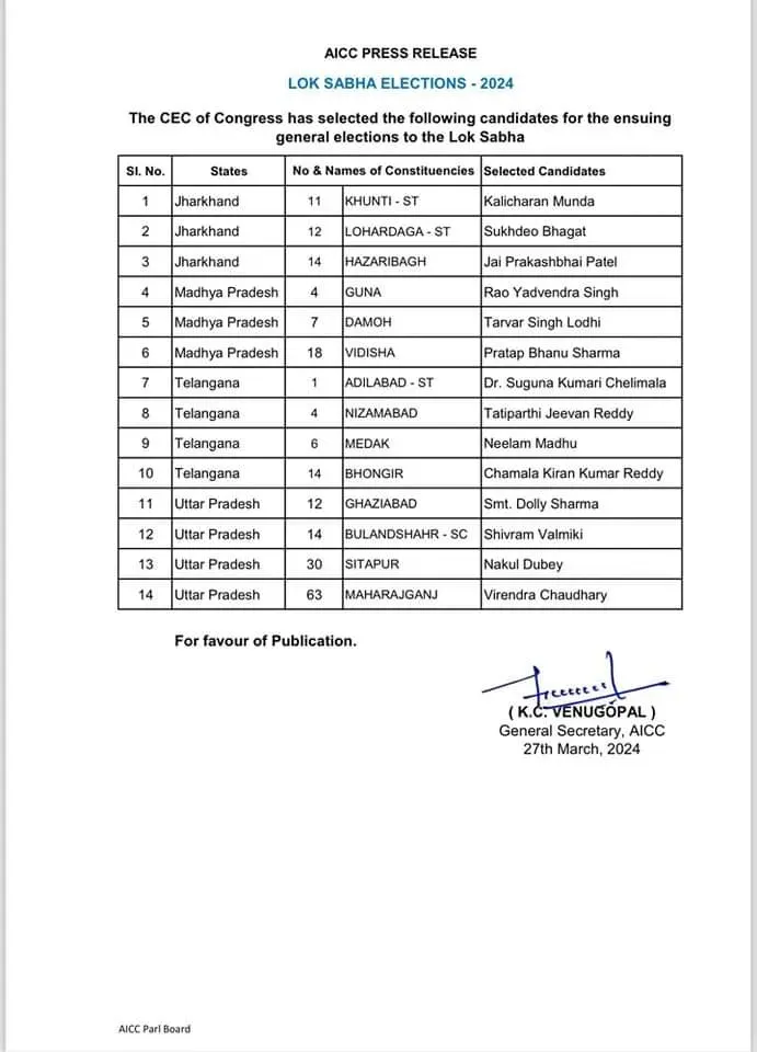 Lok Sabha Elections 2024