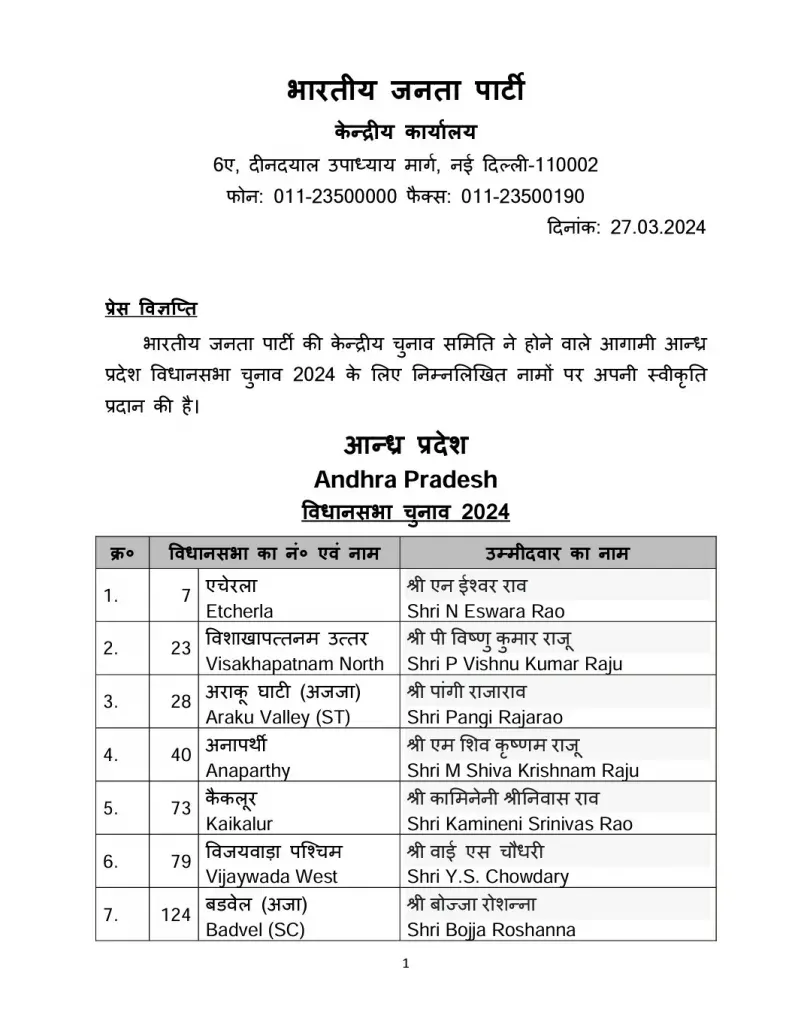 AP BJP MLA Candidates List