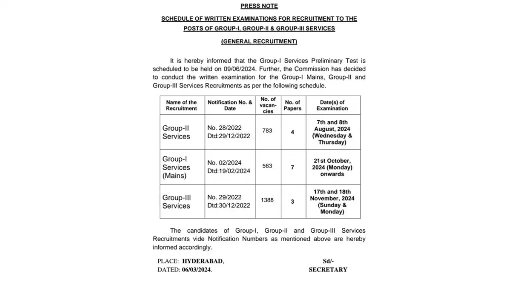 TSPSC Group 1, Group 2, Group 3 Exam Dates: