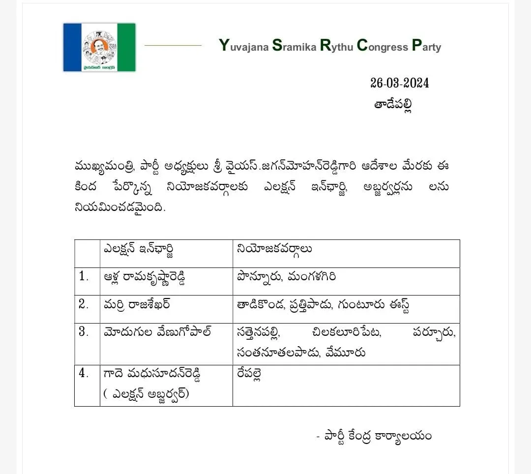 YSRCP