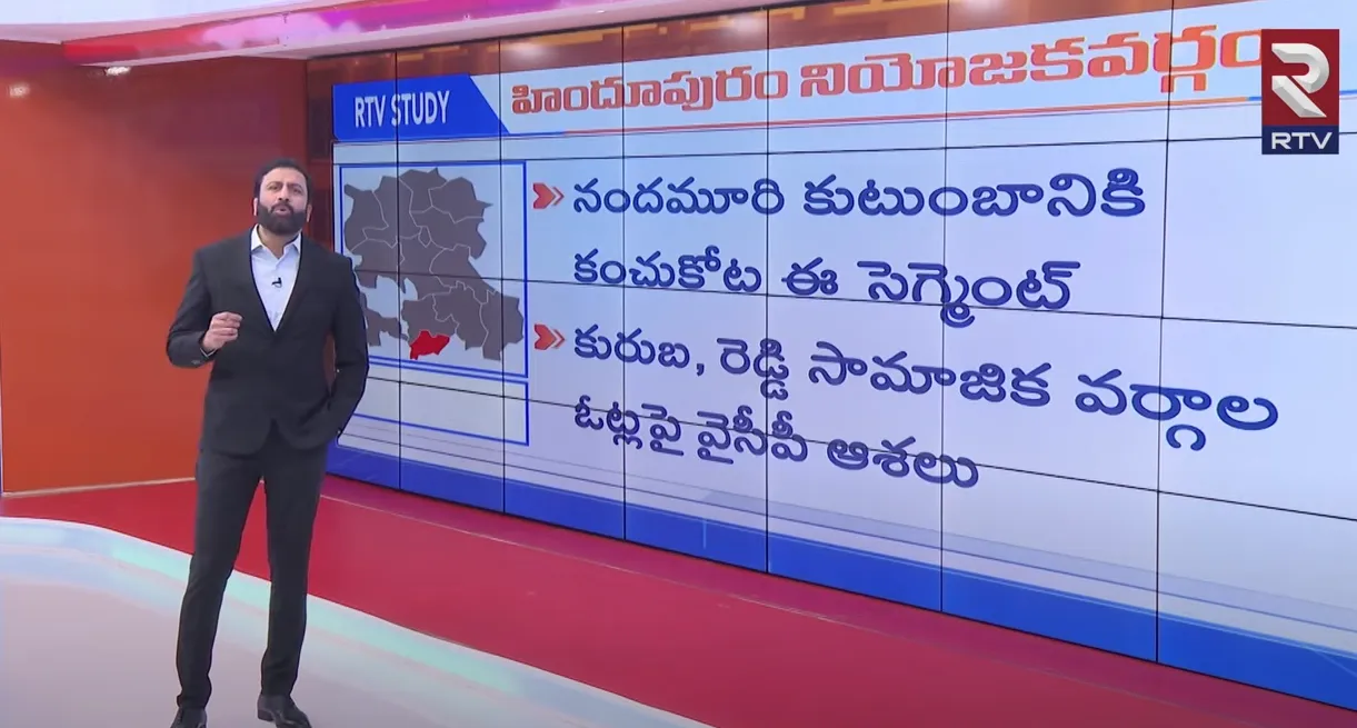 AP Elections 2024 Survey By Ravi Prakash