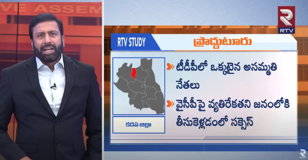 AP Elections 2024 Survey By Ravi Prakash