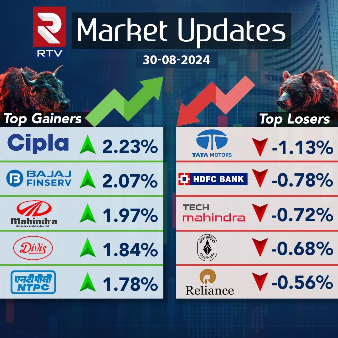 stock market updates 30.08.2024