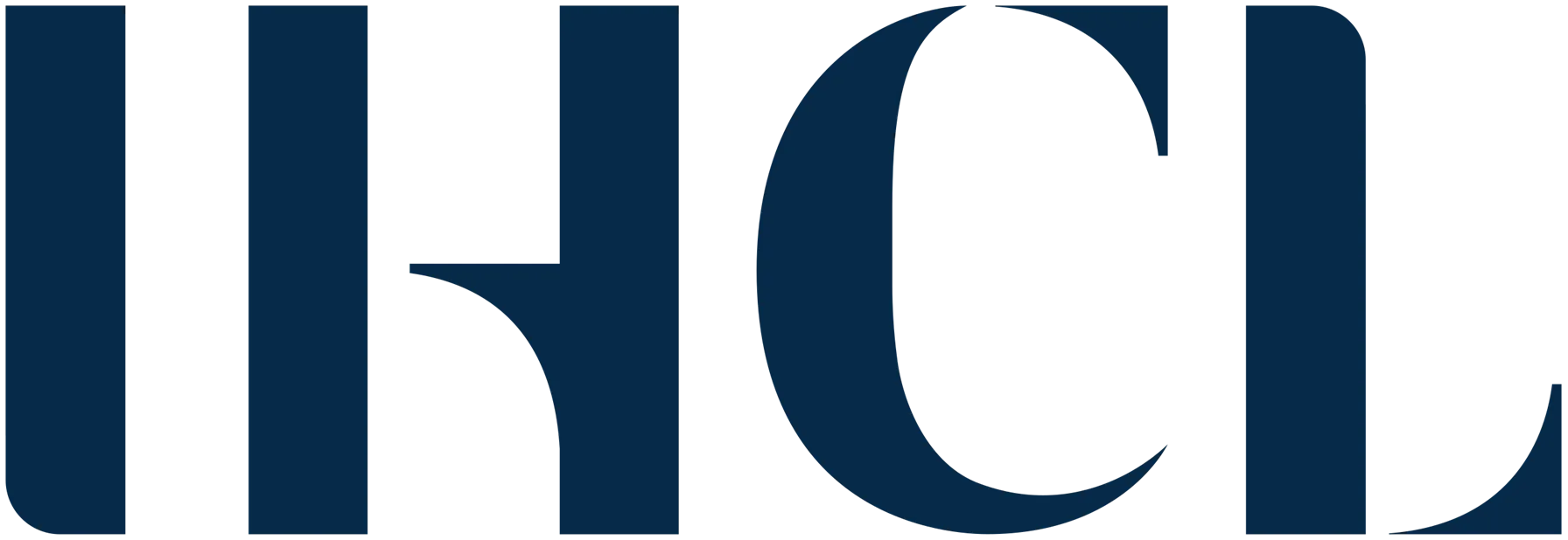 IHCL logo