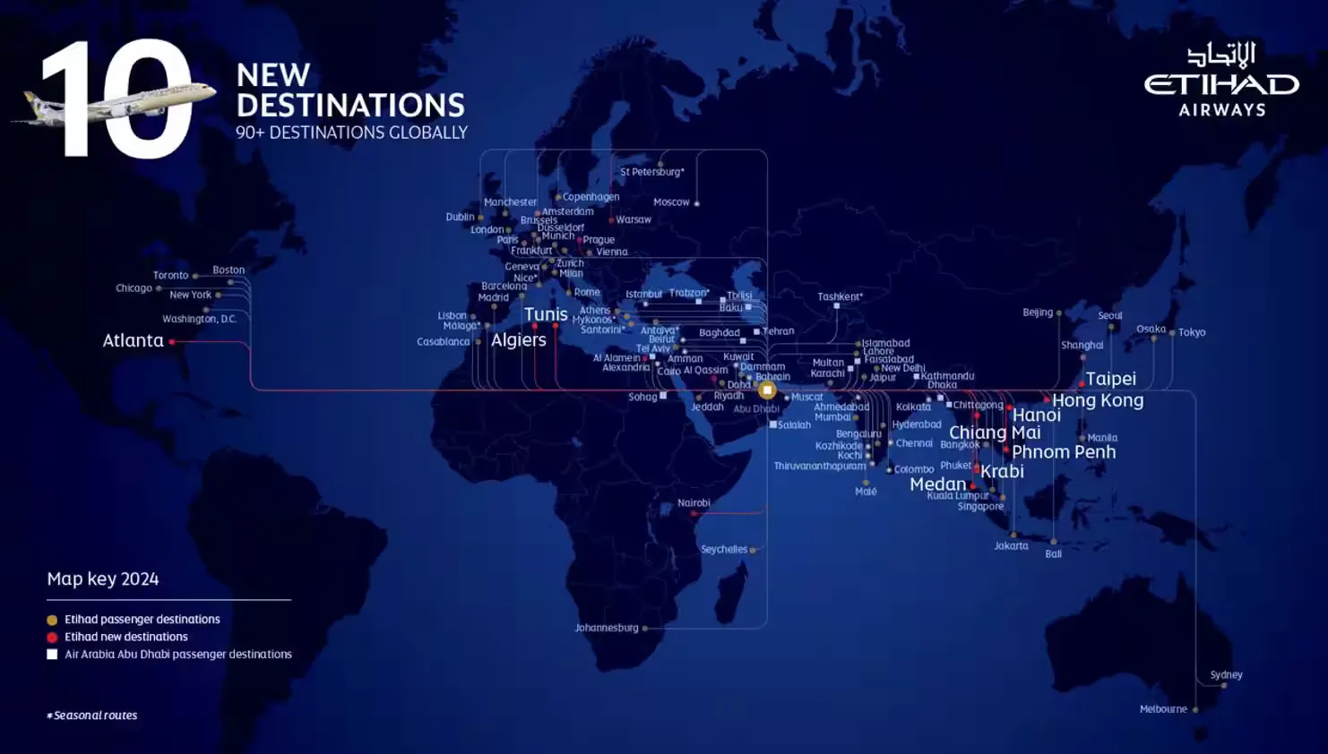 Etihad