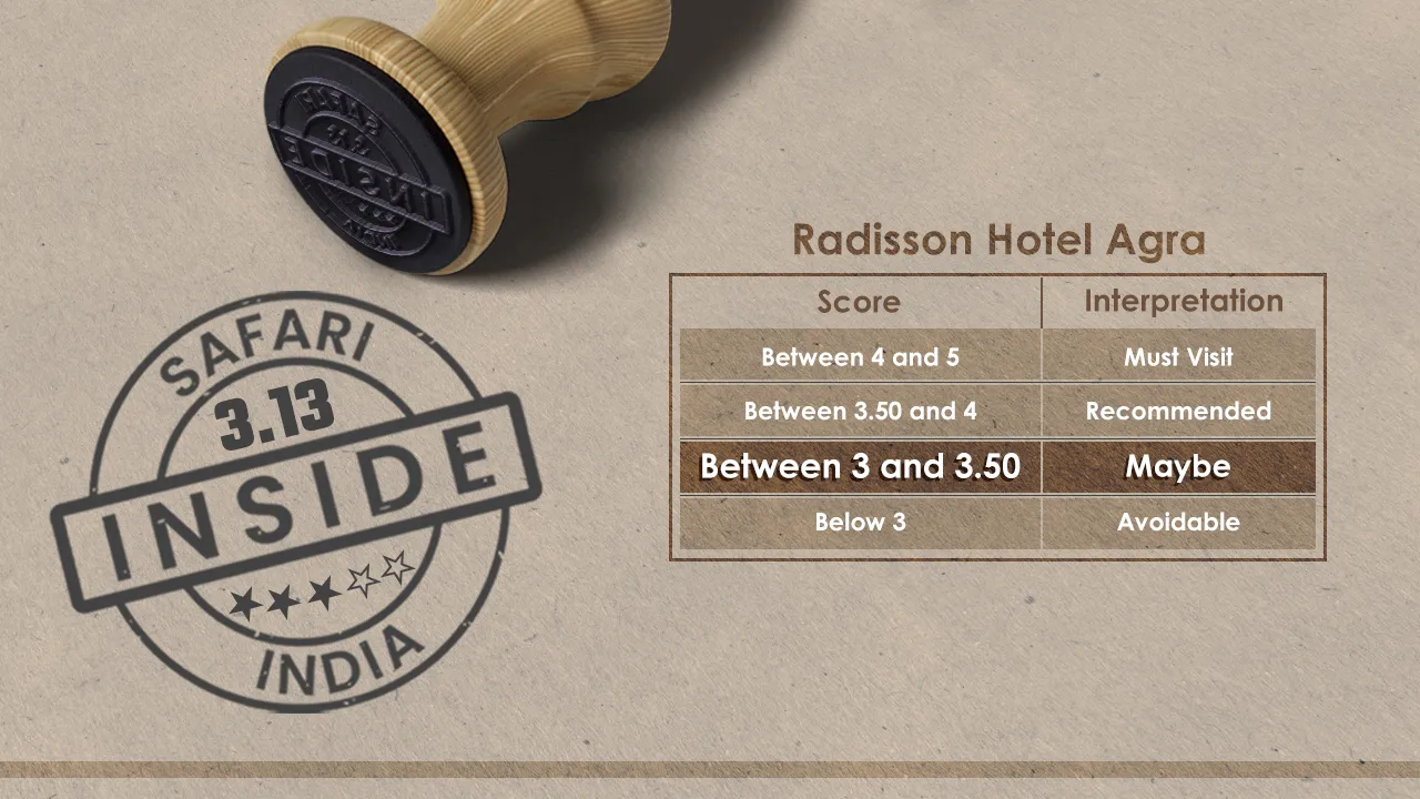 Radisson interpretation