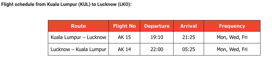 air asia lko schedule