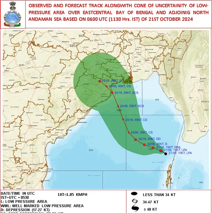 cyclone dana