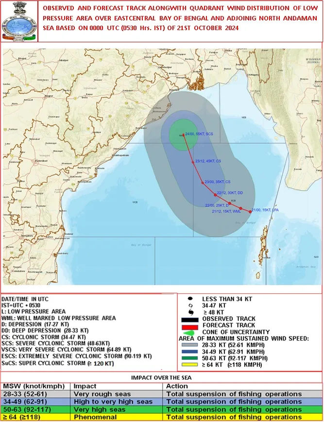 cyclone dana forecast