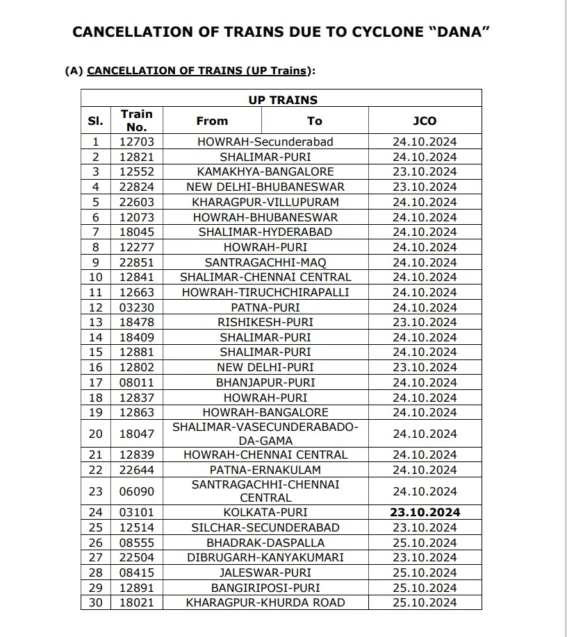 cancelled trains