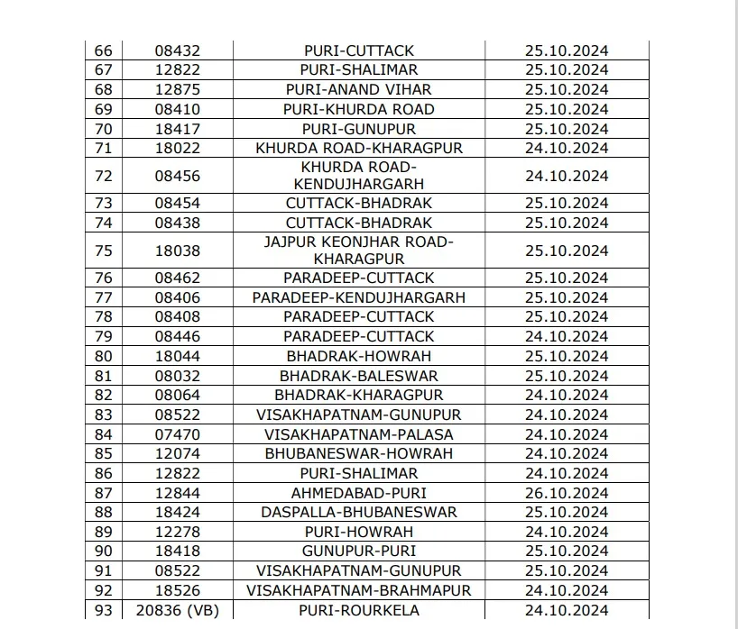 cancelled trains