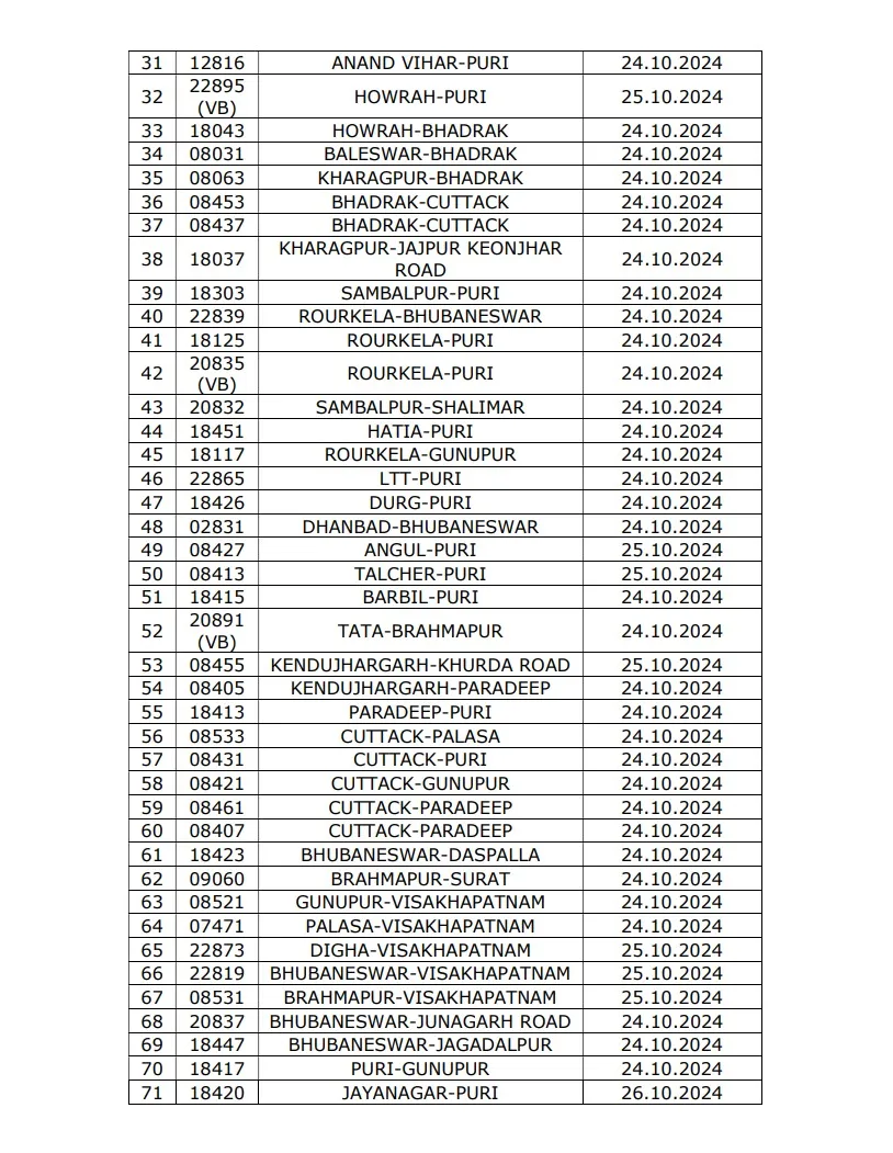 cancelled trains