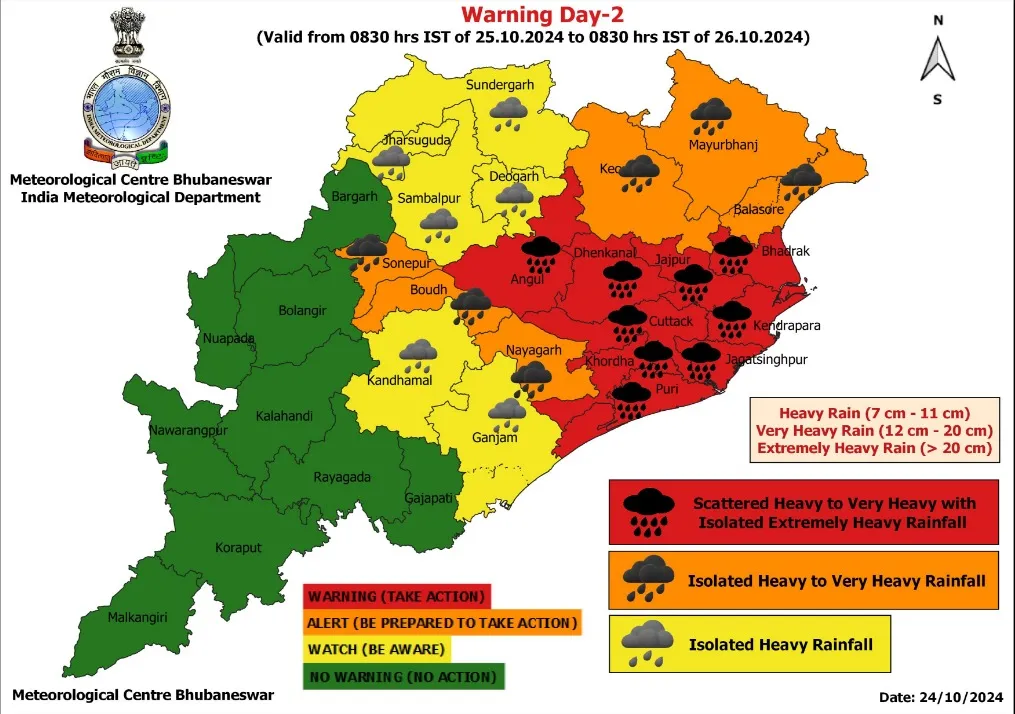 rainfall alert