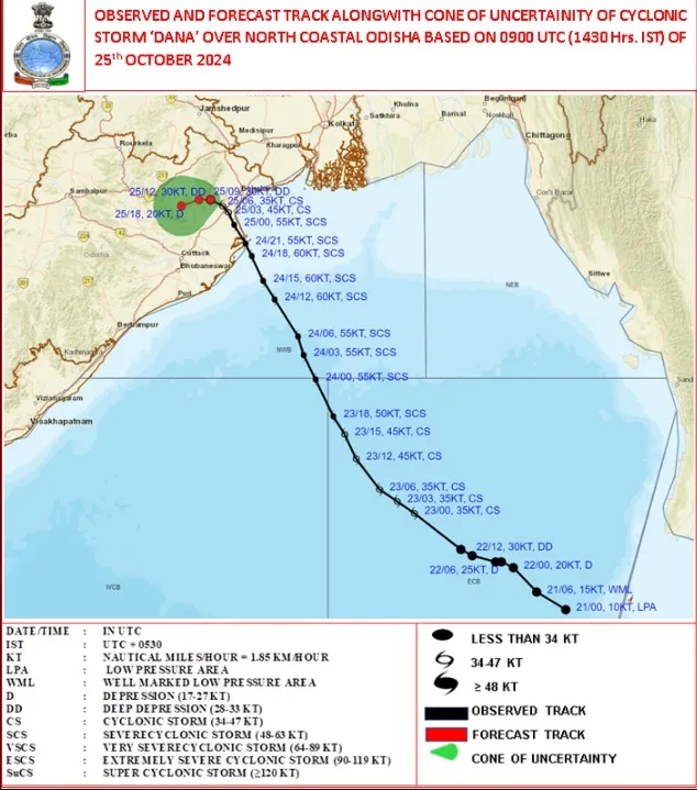 cyclone dana