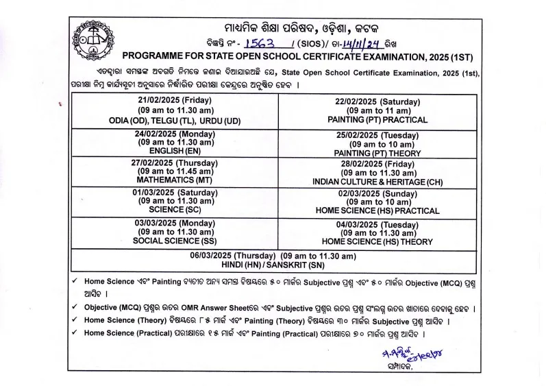 Odisha Open State Exam