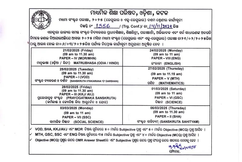 Odisha Madhyama Exam