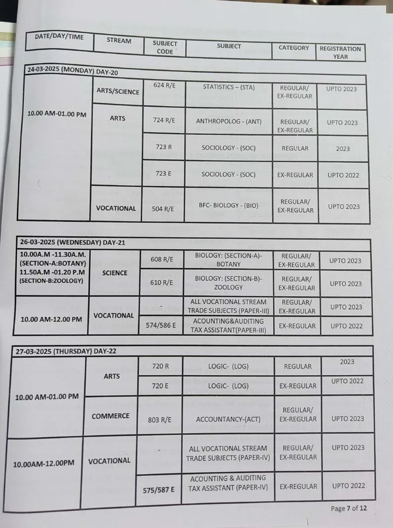 plus2 timetable6