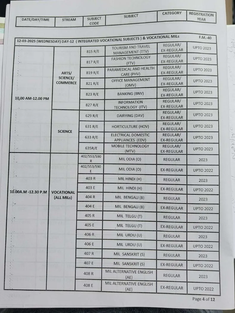 plus 2 timetable4