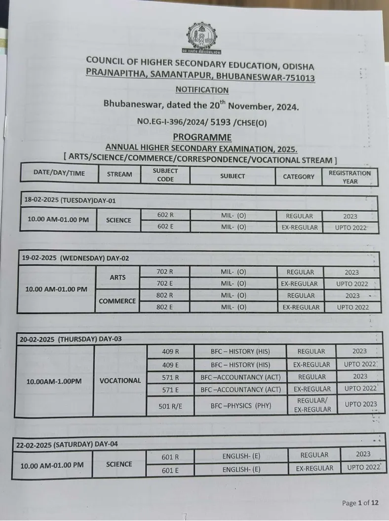 Plus 2 timetable1