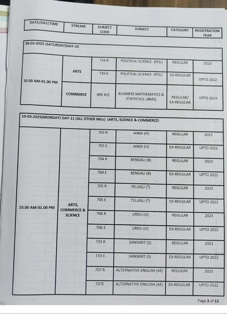 plus 2 timetable3