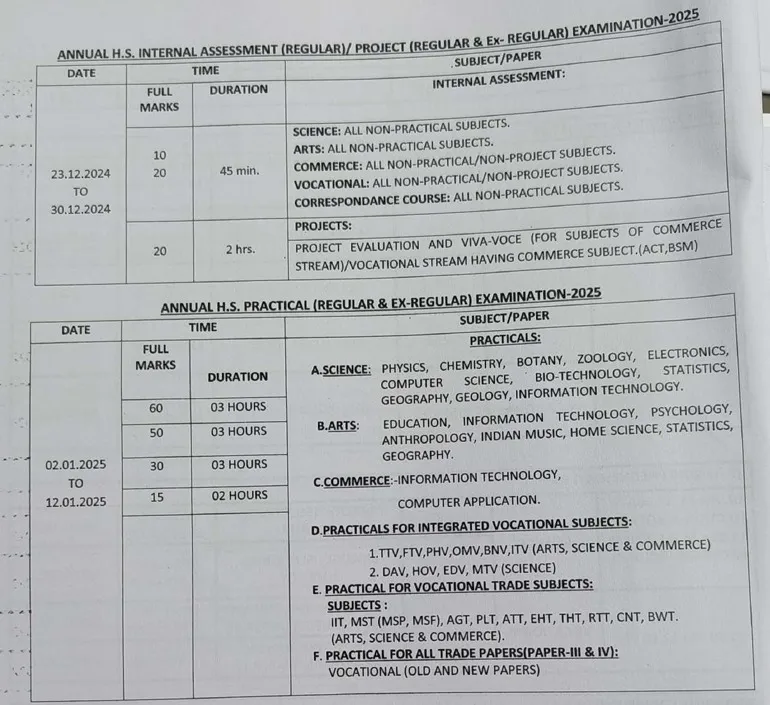 plus2 timetable7
