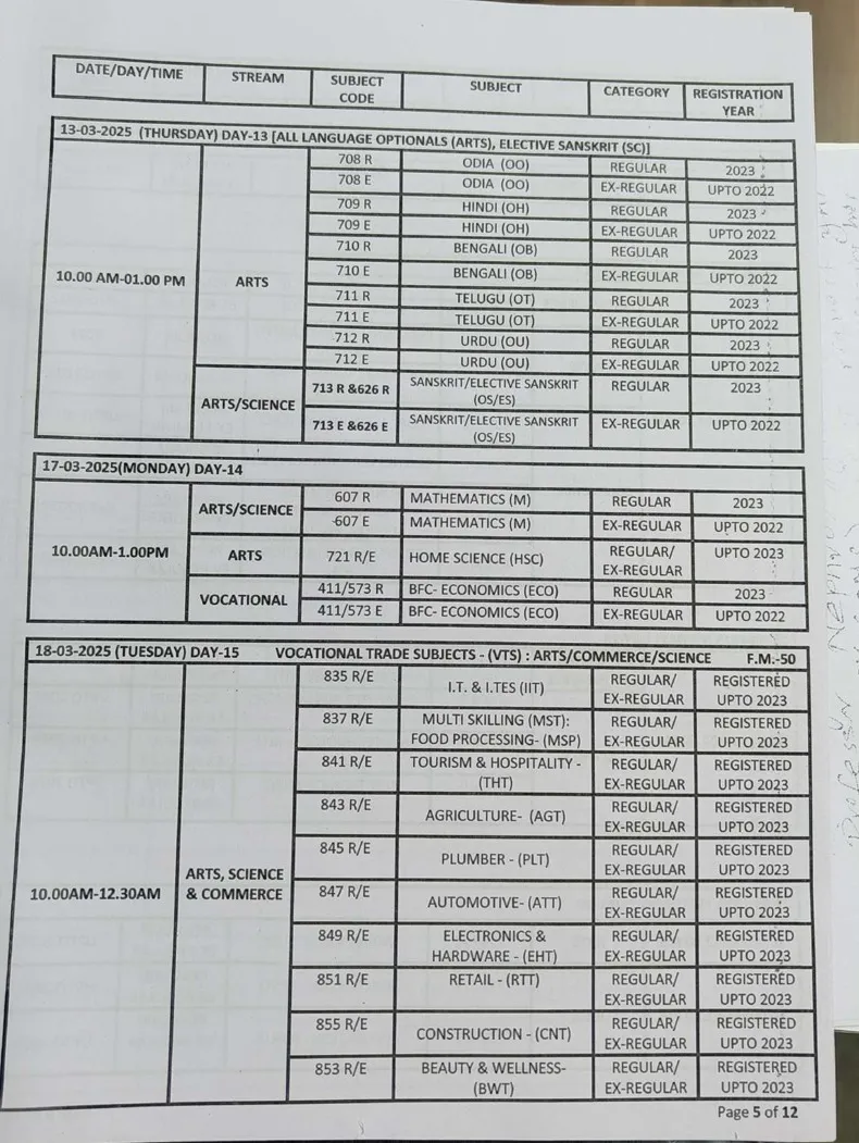 plus 2 timetable5