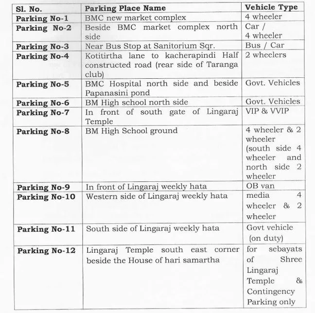 designated parking place for shivratri