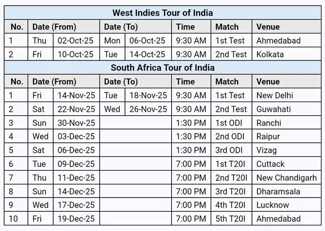 Cricket series pic