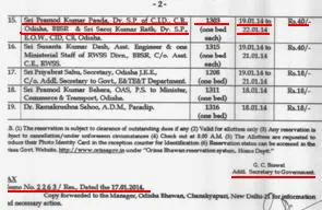 Govt order for Orissa Niwas room for Panda 