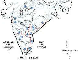 river interlinking