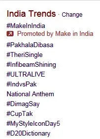 Pakhala dibasa top twitter trend March 20