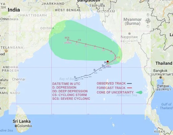 cyclone-kyant