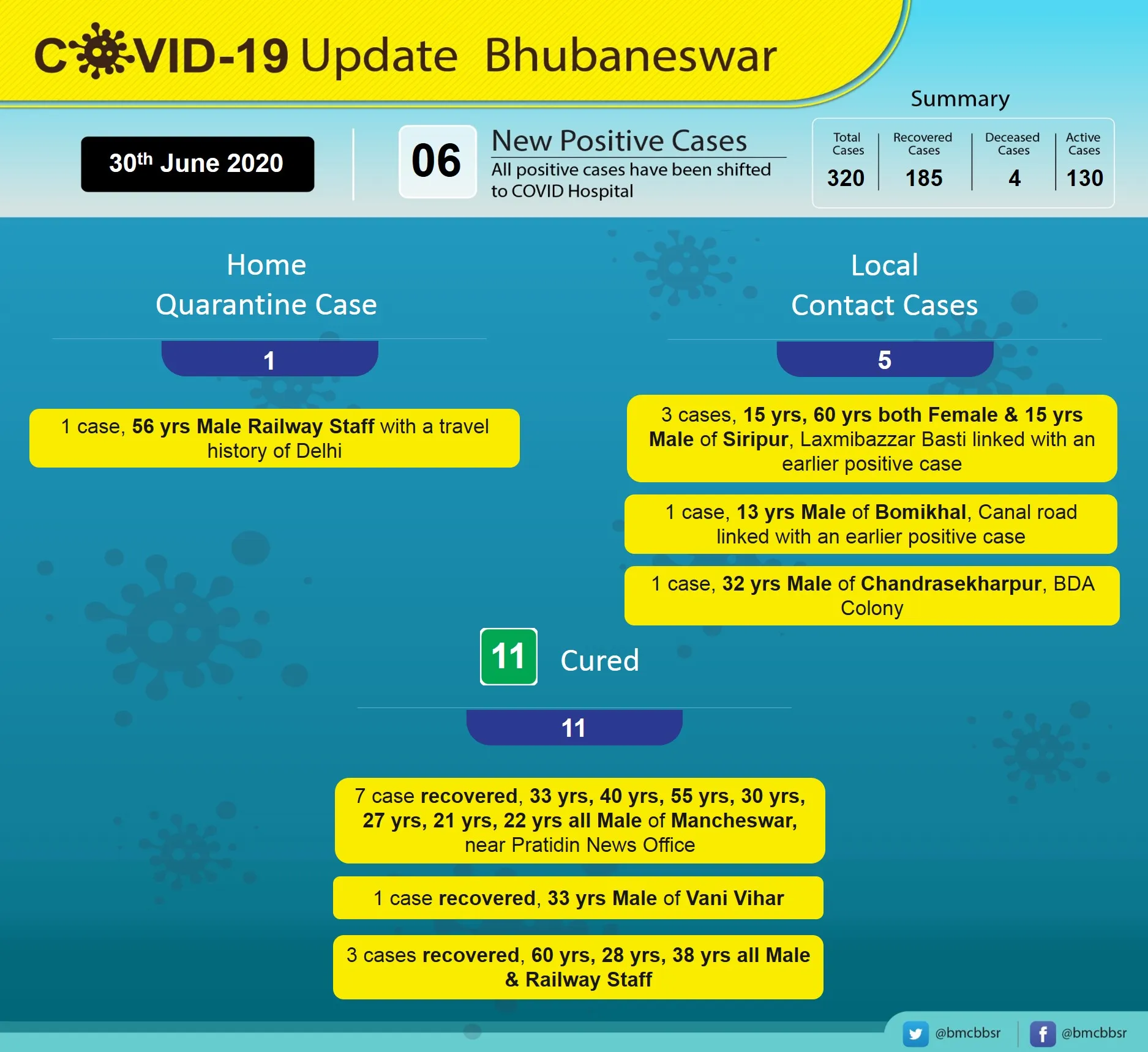 publive-image