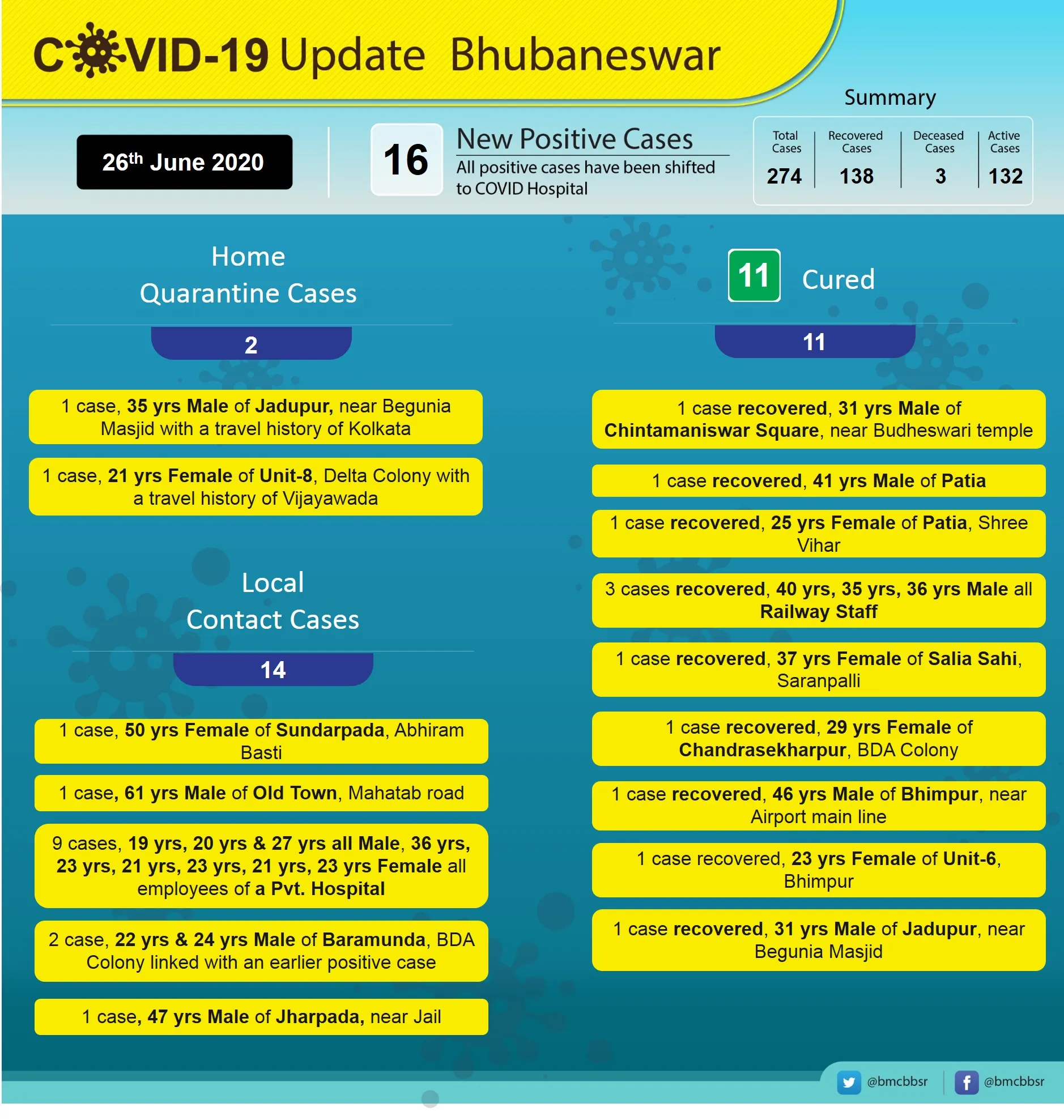 publive-image