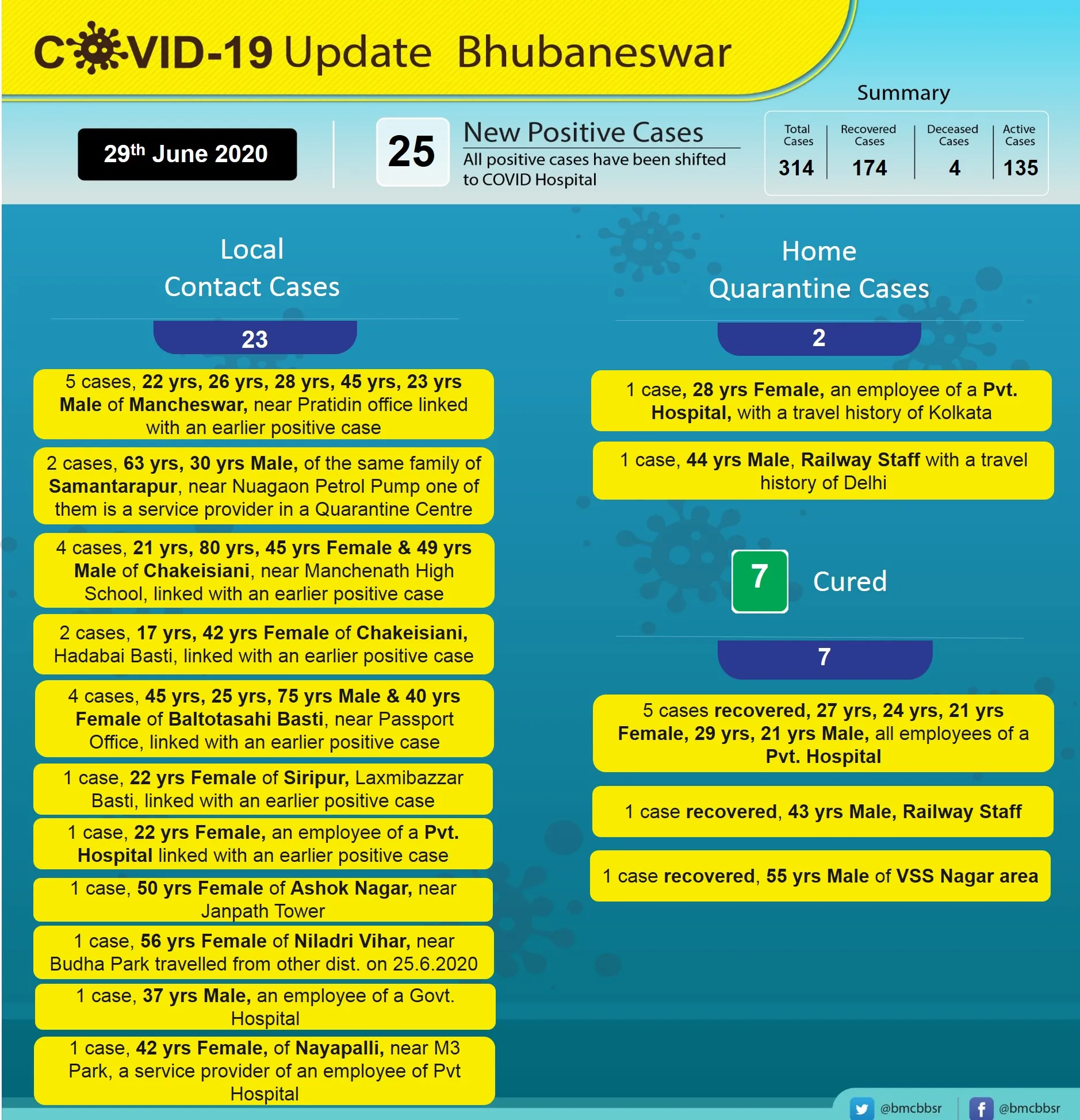 publive-image