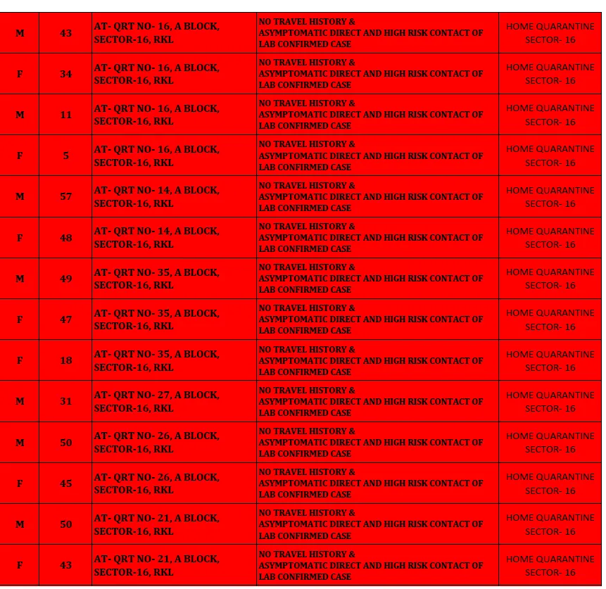 publive-image