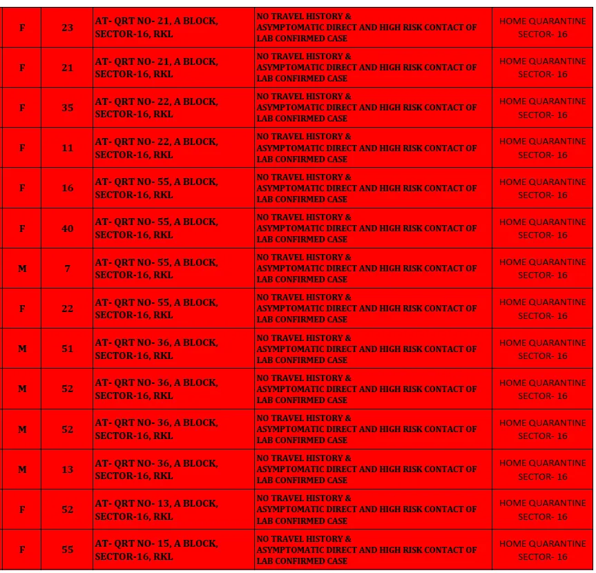 publive-image