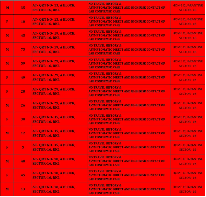 publive-image