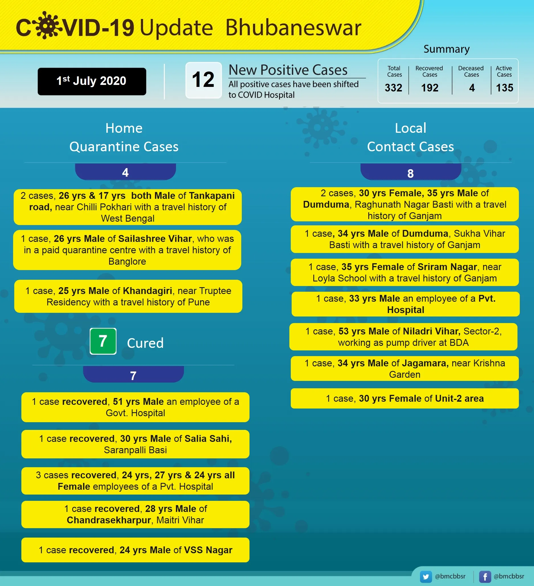 publive-image