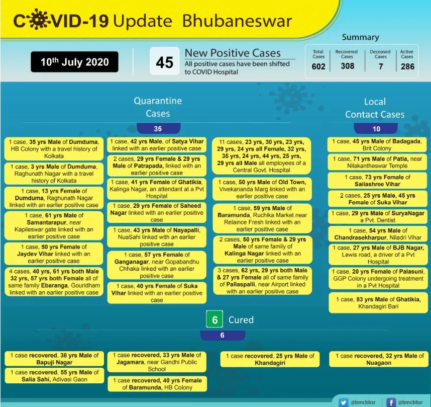 publive-image