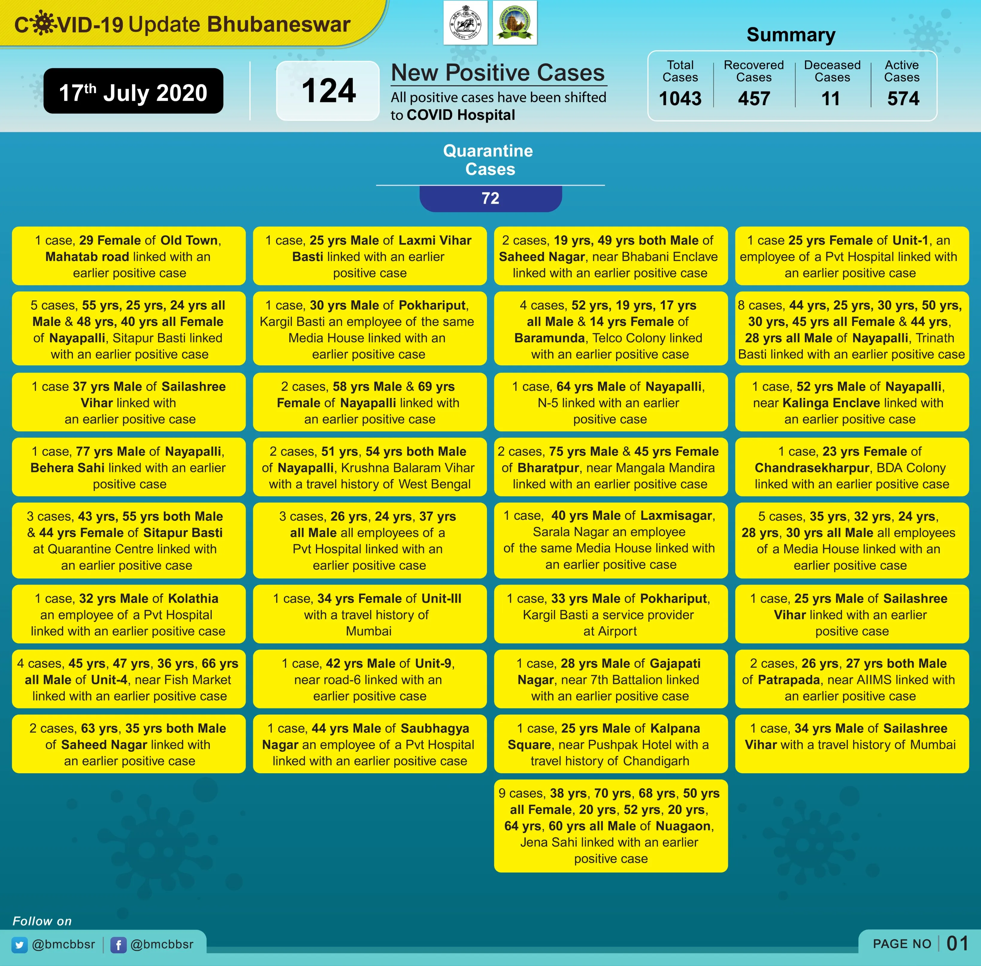 publive-image