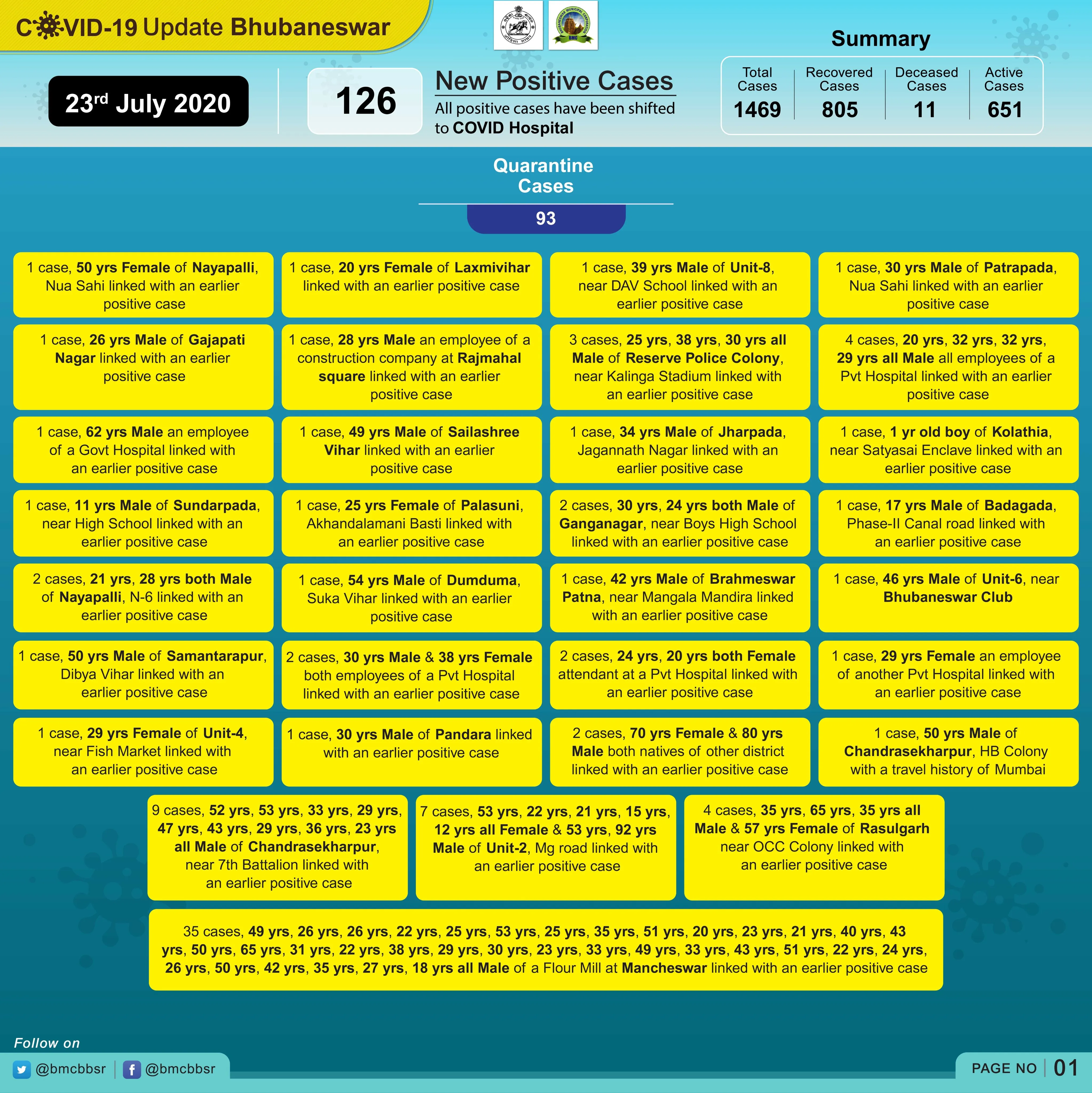 publive-image