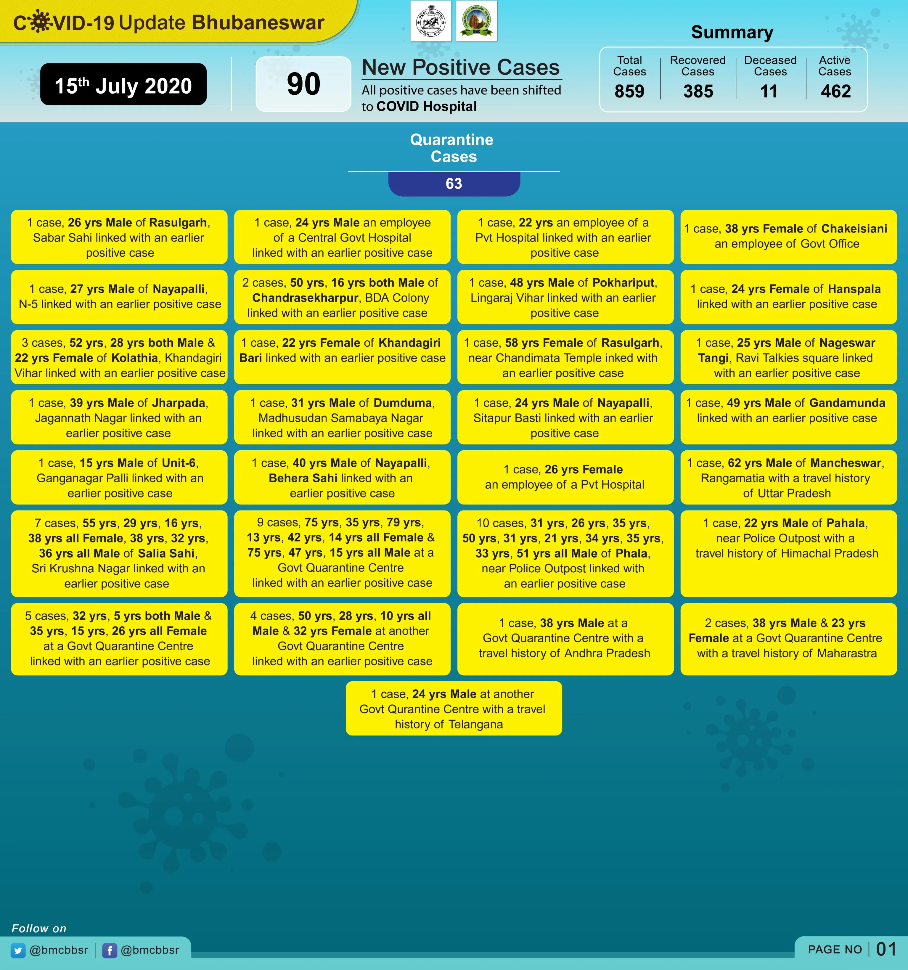 publive-image