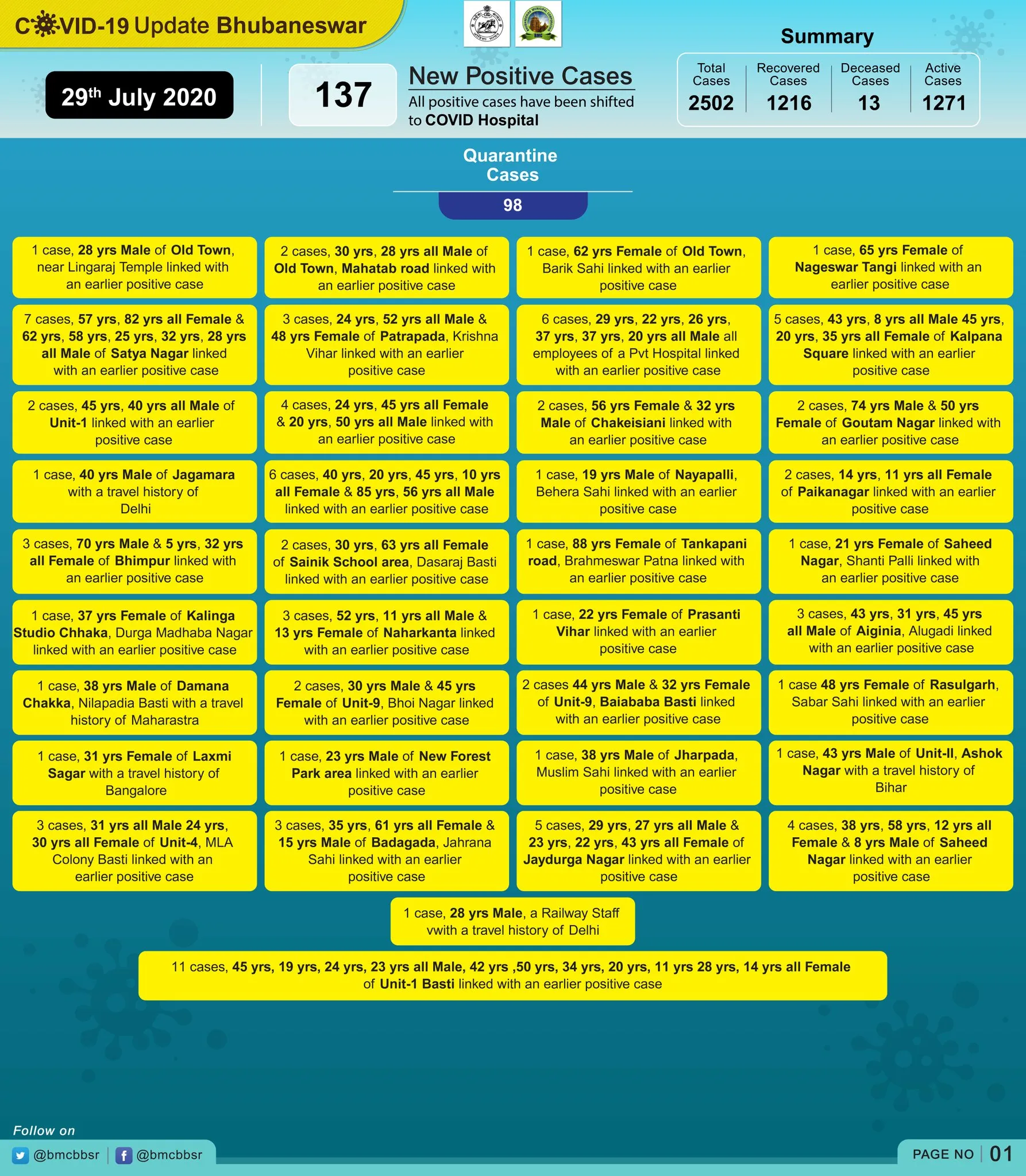 publive-image