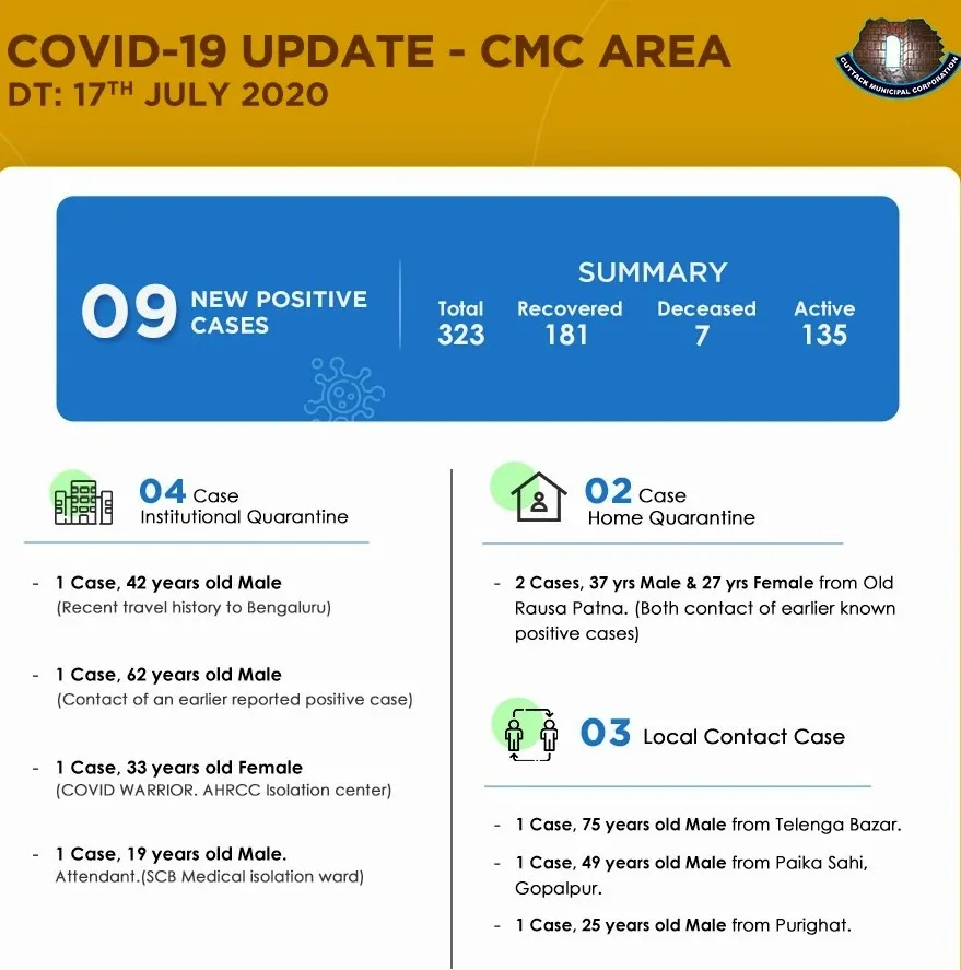 publive-image