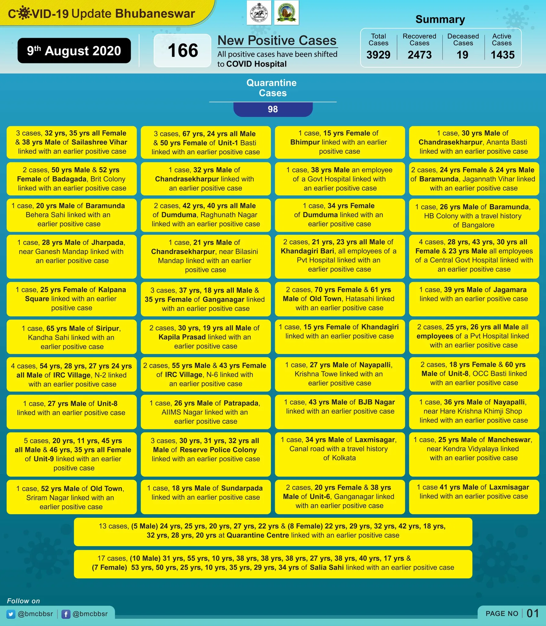 publive-image