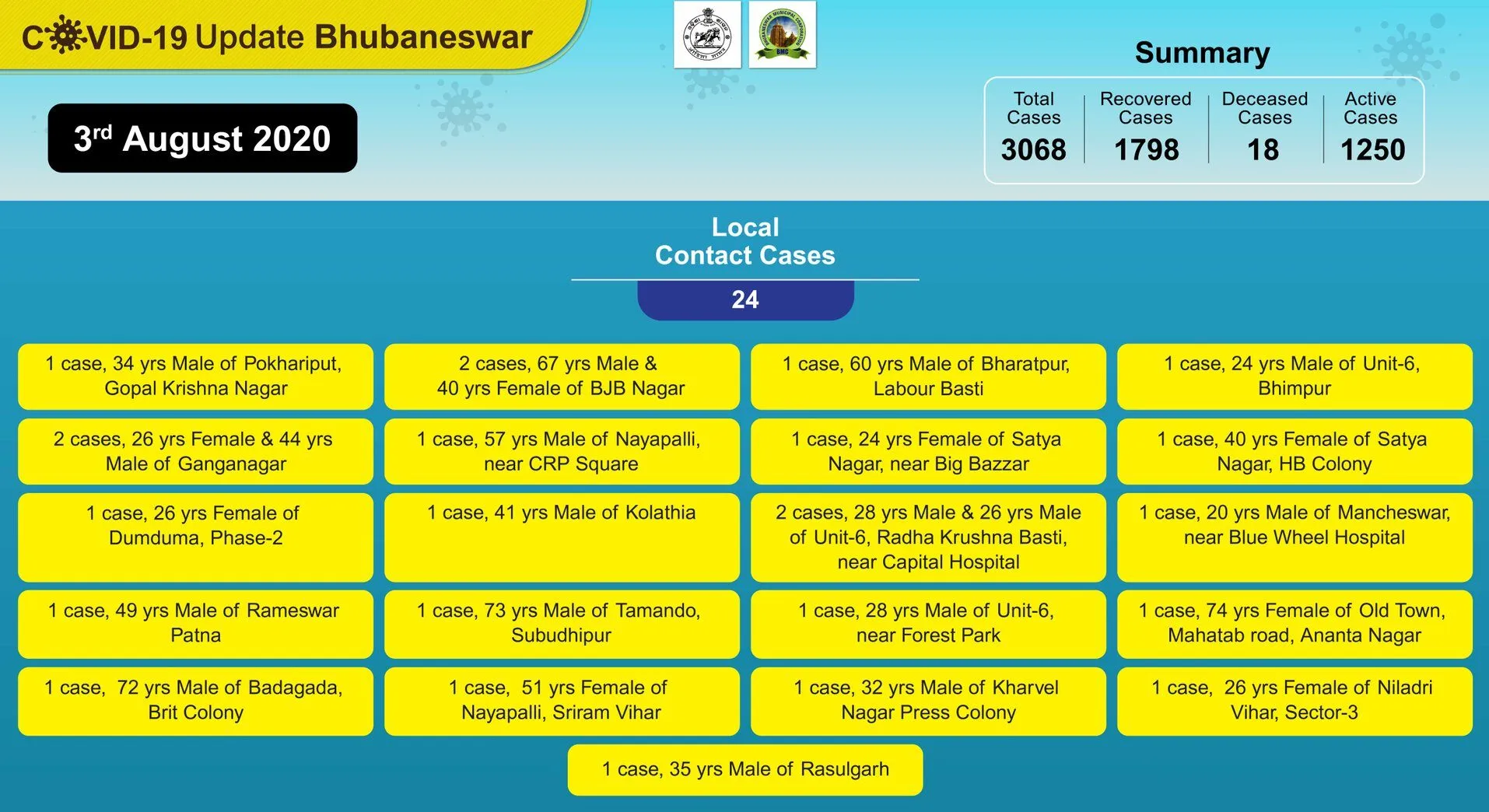 publive-image